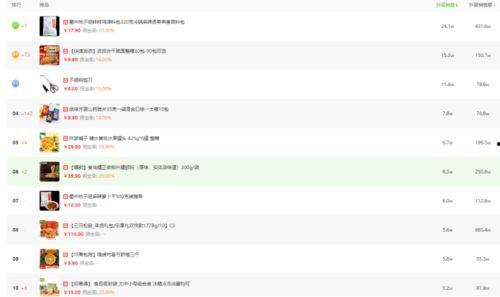 搜索热点爆料短视频,最新搜索热点爆料大揭秘! 第3张 搜索热点爆料短视频,最新搜索热点爆料大揭秘! 第3张