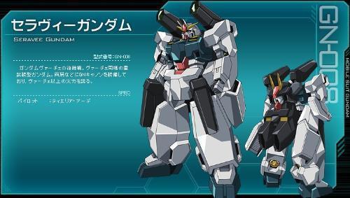 高达爆料视频大全集下载,精彩瞬间一网打尽 第3张 高达爆料视频大全集下载,精彩瞬间一网打尽 第3张